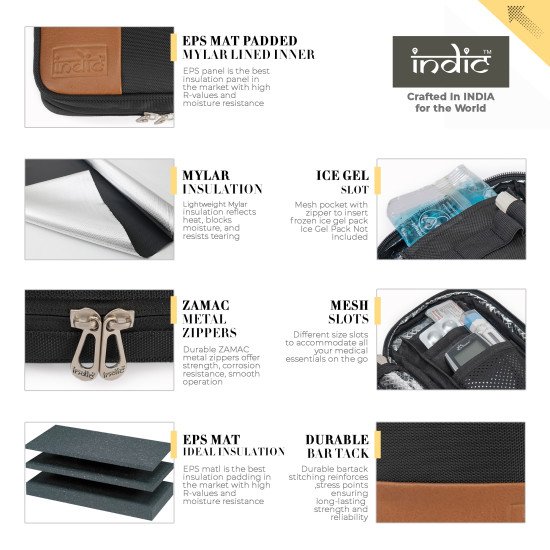 Indic Insulated Medical Travel Pouch – Vegan Leather & Mylar Diabetic Medicine Organizer